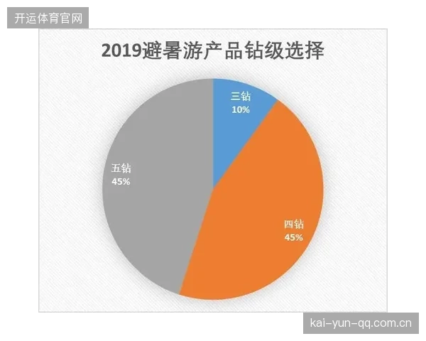 掘金信心大爆棚：如何在2025年利用大数据与AI获取市场先机